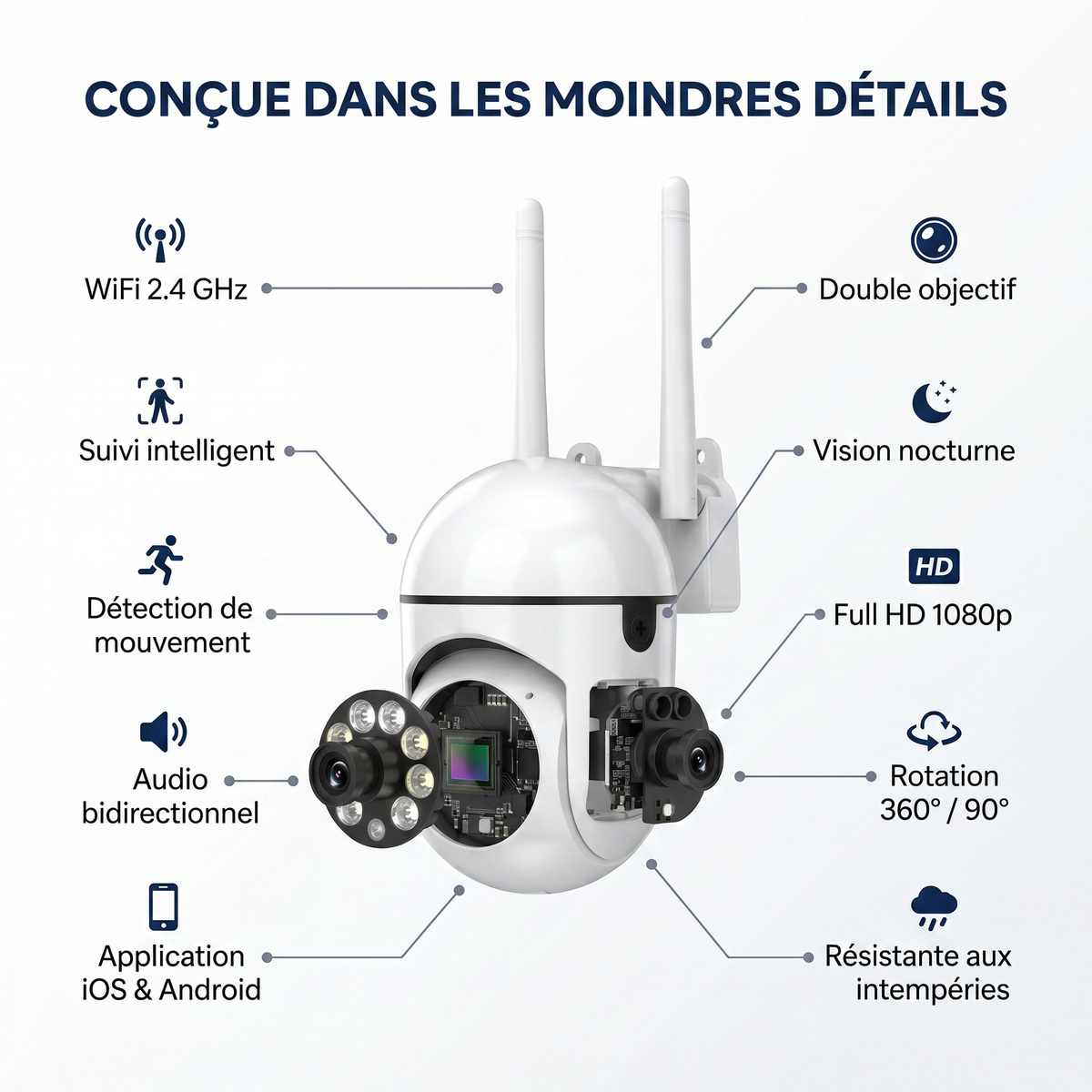 ArgosVision Pro 360